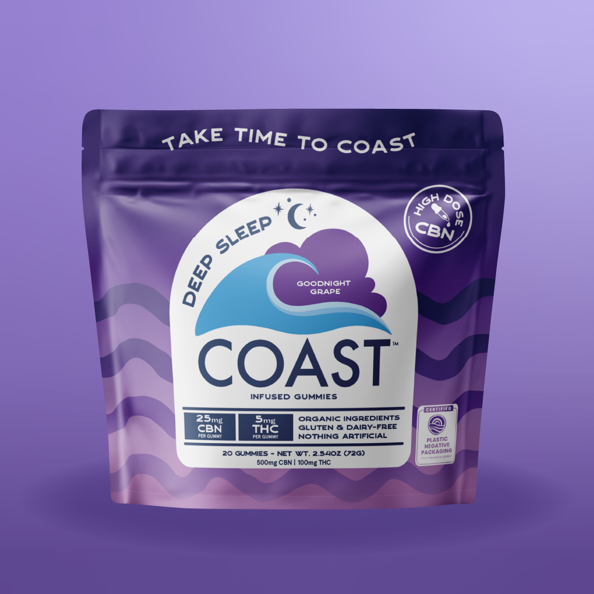 Find Us • Coast Cannabis • Infused Gummies, Chocolate Bars & More